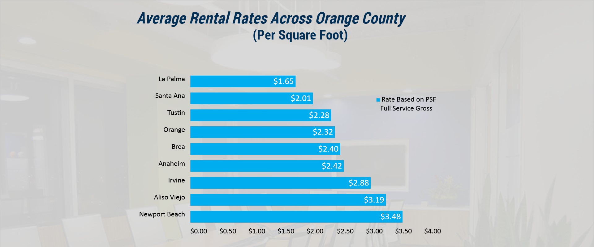 Q12018 Blog main image 72